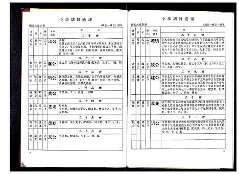 [胡]中华胡姓通谱 (湖北) 中华胡姓通谱_四十一.pdf