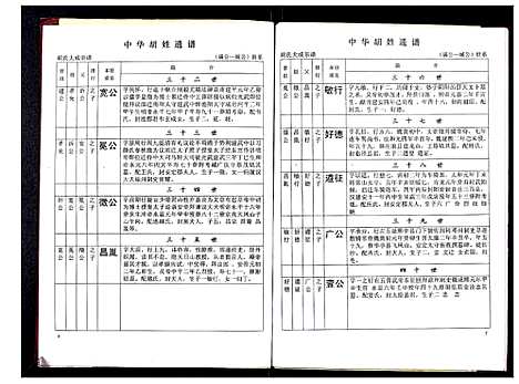 [胡]中华胡姓通谱 (湖北) 中华胡姓通谱_四十一.pdf