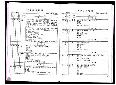 [胡]中华胡姓通谱 (湖北) 中华胡姓通谱_四十三.pdf