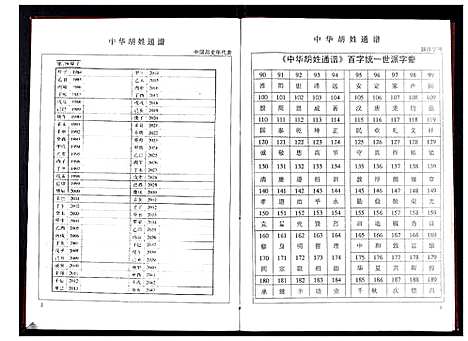 [胡]中华胡姓通谱 (湖北) 中华胡姓通谱_五十一.pdf