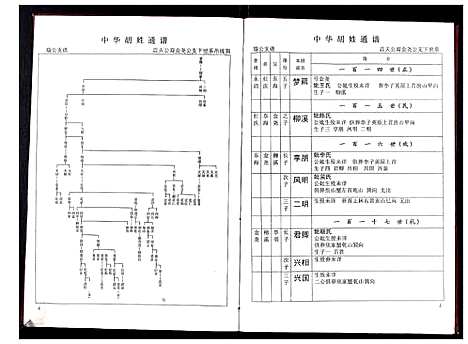 [胡]中华胡姓通谱 (湖北) 中华胡姓通谱_五十一.pdf