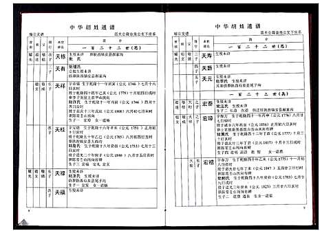 [胡]中华胡姓通谱 (湖北) 中华胡姓通谱_五十一.pdf