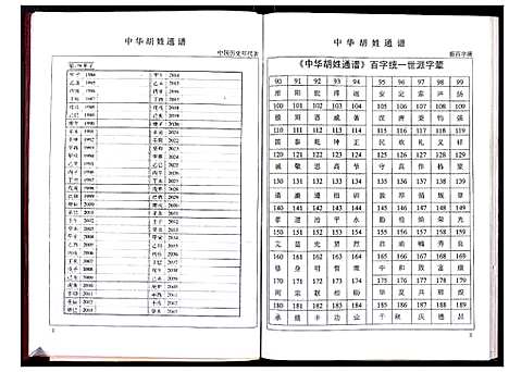 [胡]中华胡姓通谱 (湖北) 中华胡姓通谱_五十六.pdf