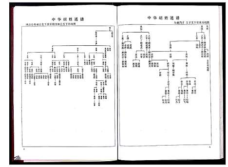 [胡]中华胡姓通谱 (湖北) 中华胡姓通谱_五十六.pdf