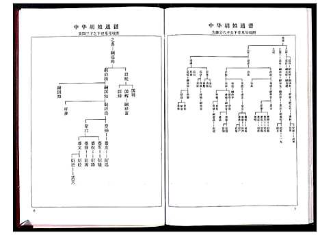 [胡]中华胡姓通谱 (湖北) 中华胡姓通谱_五十六.pdf