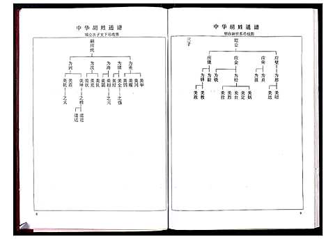 [胡]中华胡姓通谱 (湖北) 中华胡姓通谱_五十六.pdf