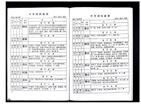 [胡]中华胡姓通谱 (湖北) 中华胡姓通谱_五十七.pdf