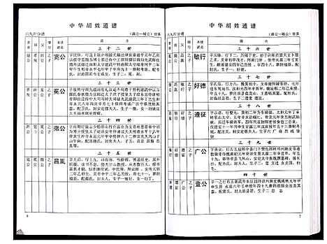 [胡]中华胡姓通谱 (湖北) 中华胡姓通谱_五十八.pdf