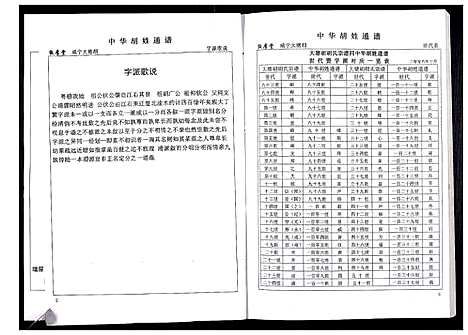 [胡]中华胡姓通谱 (湖北) 中华胡姓通谱_六十一.pdf