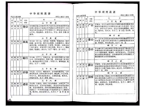 [胡]中华胡姓通谱 (湖北) 中华胡姓通谱_A065.pdf