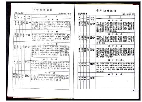 [胡]中华胡姓通谱 (湖北) 中华胡姓通谱_A066.pdf