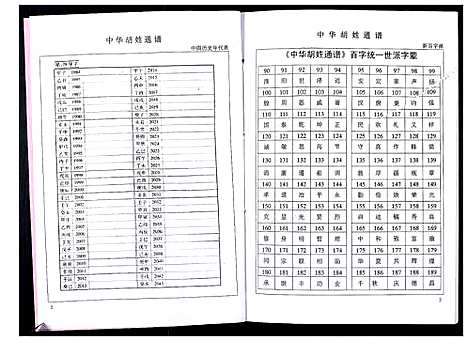 [胡]中华胡姓通谱 (湖北) 中华胡姓通谱_A067.pdf