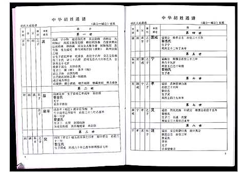 [胡]中华胡姓通谱 (湖北) 中华胡姓通谱_A067.pdf