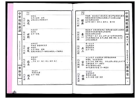 [胡]中华胡姓通谱 (湖北) 中华胡姓通谱_A069.pdf