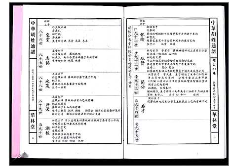 [胡]中华胡姓通谱 (湖北) 中华胡姓通谱_A069.pdf