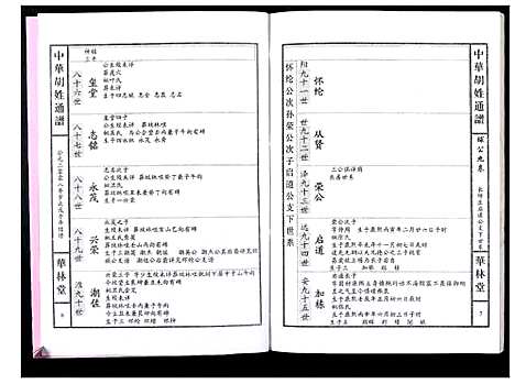 [胡]中华胡姓通谱 (湖北) 中华胡姓通谱_A070.pdf