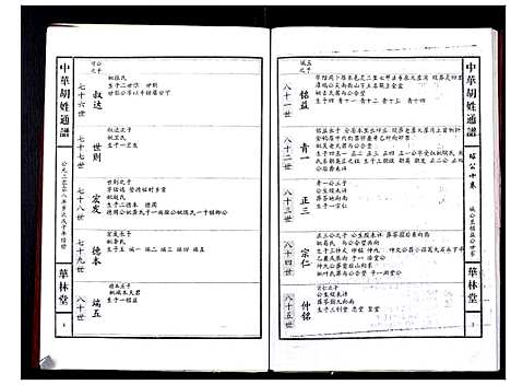 [胡]中华胡姓通谱 (湖北) 中华胡姓通谱_A071.pdf