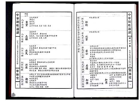 [胡]中华胡姓通谱 (湖北) 中华胡姓通谱_A071.pdf