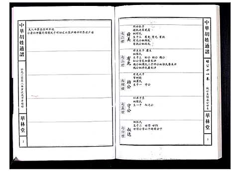 [胡]中华胡姓通谱 (湖北) 中华胡姓通谱_A072.pdf