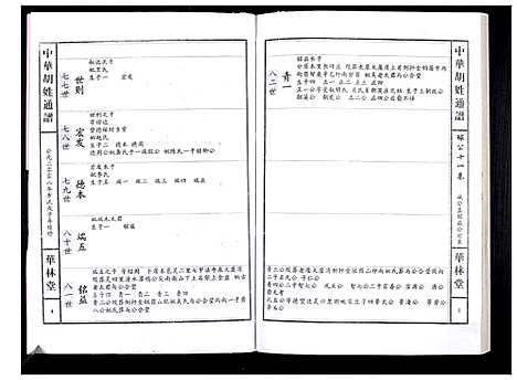 [胡]中华胡姓通谱 (湖北) 中华胡姓通谱_A072.pdf