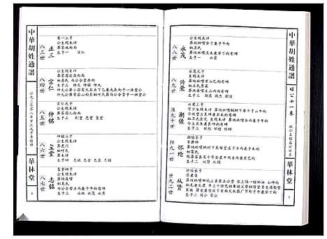 [胡]中华胡姓通谱 (湖北) 中华胡姓通谱_A072.pdf