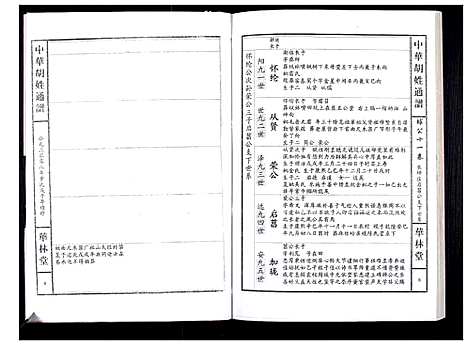 [胡]中华胡姓通谱 (湖北) 中华胡姓通谱_A072.pdf