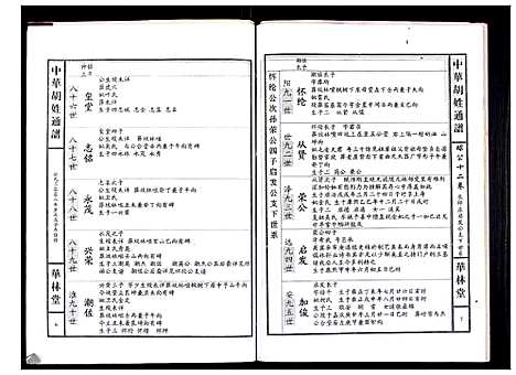 [胡]中华胡姓通谱 (湖北) 中华胡姓通谱_A073.pdf