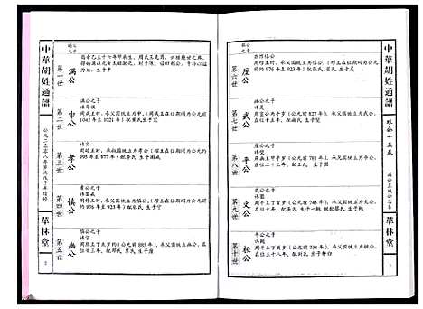 [胡]中华胡姓通谱 (湖北) 中华胡姓通谱_A074.pdf