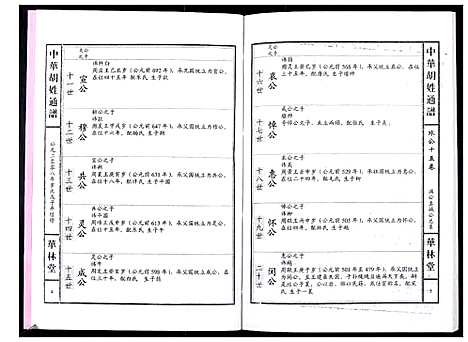 [胡]中华胡姓通谱 (湖北) 中华胡姓通谱_A074.pdf