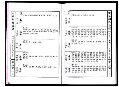 [胡]中华胡姓通谱 (湖北) 中华胡姓通谱_A074.pdf