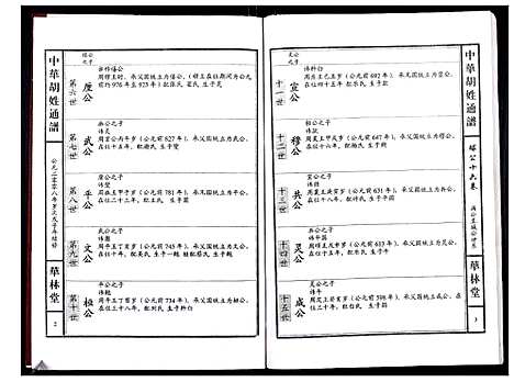 [胡]中华胡姓通谱 (湖北) 中华胡姓通谱_A075.pdf