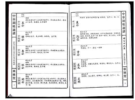 [胡]中华胡姓通谱 (湖北) 中华胡姓通谱_A075.pdf