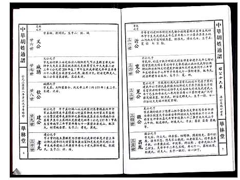 [胡]中华胡姓通谱 (湖北) 中华胡姓通谱_A075.pdf