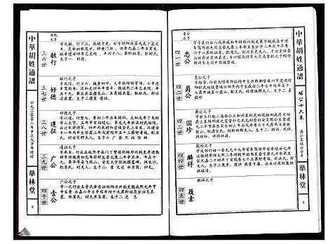 [胡]中华胡姓通谱 (湖北) 中华胡姓通谱_A075.pdf