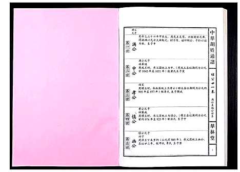 [胡]中华胡姓通谱 (湖北) 中华胡姓通谱_A076.pdf