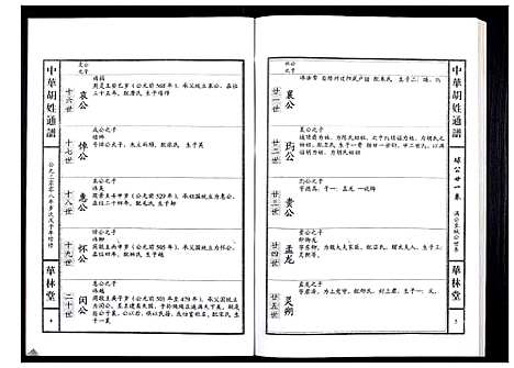 [胡]中华胡姓通谱 (湖北) 中华胡姓通谱_A076.pdf