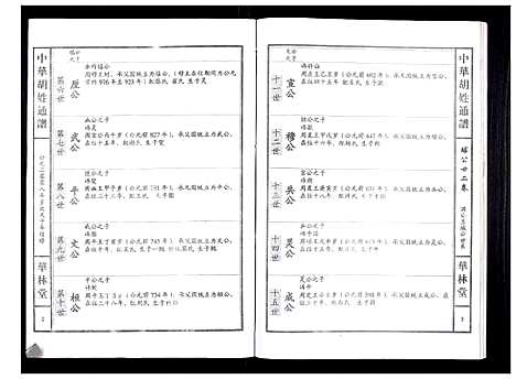 [胡]中华胡姓通谱 (湖北) 中华胡姓通谱_A077.pdf