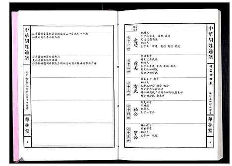 [胡]中华胡姓通谱 (湖北) 中华胡姓通谱_A078.pdf