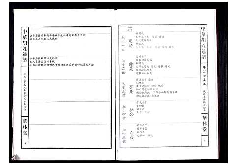 [胡]中华胡姓通谱 (湖北) 中华胡姓通谱_A079.pdf