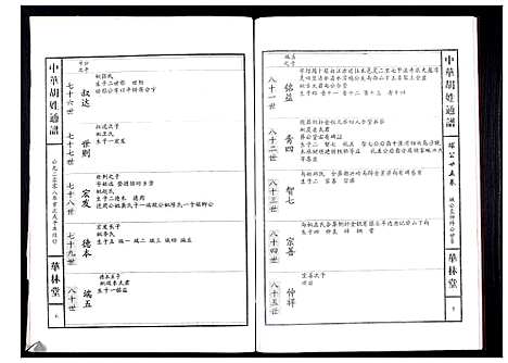 [胡]中华胡姓通谱 (湖北) 中华胡姓通谱_A079.pdf