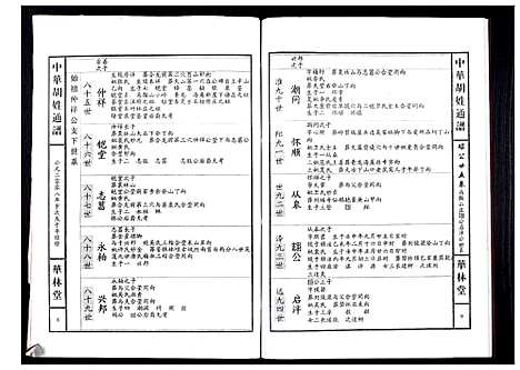 [胡]中华胡姓通谱 (湖北) 中华胡姓通谱_A079.pdf