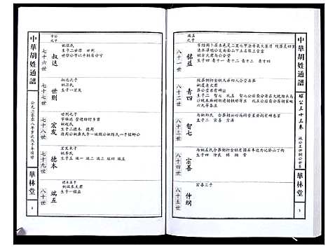 [胡]中华胡姓通谱 (湖北) 中华胡姓通谱_A082.pdf