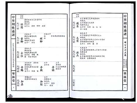 [胡]中华胡姓通谱 (湖北) 中华胡姓通谱_A082.pdf