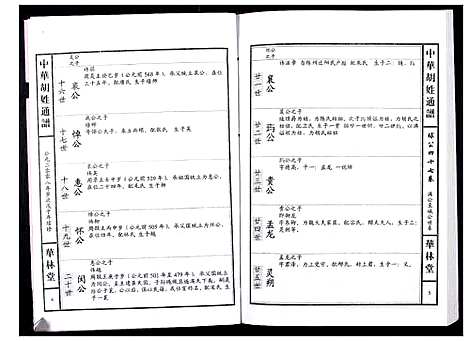 [胡]中华胡姓通谱 (湖北) 中华胡姓通谱_A083.pdf