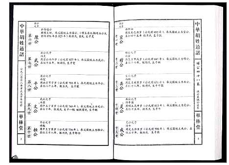 [胡]中华胡姓通谱 (湖北) 中华胡姓通谱_A084.pdf