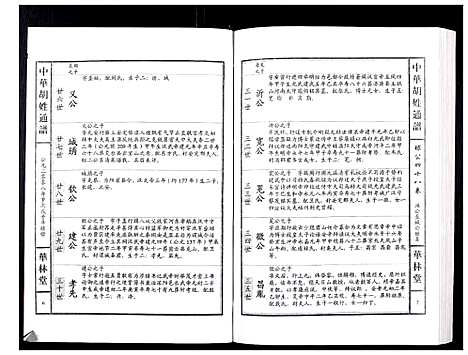 [胡]中华胡姓通谱 (湖北) 中华胡姓通谱_A084.pdf