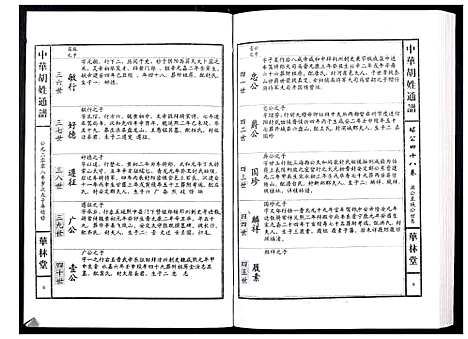 [胡]中华胡姓通谱 (湖北) 中华胡姓通谱_A084.pdf