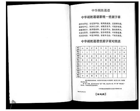 [胡]中华胡姓通谱 (湖北) 中华胡姓通谱_二.pdf