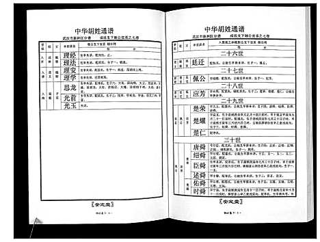 [胡]中华胡姓通谱 (湖北) 中华胡姓通谱_五.pdf