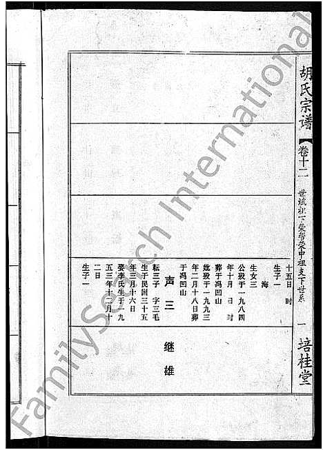 [胡]胡氏六修宗谱_25卷首3卷-华林胡氏宗谱_胡氏宗谱_胡氏六修宗谱 (湖北) 胡氏六修家谱_四.pdf